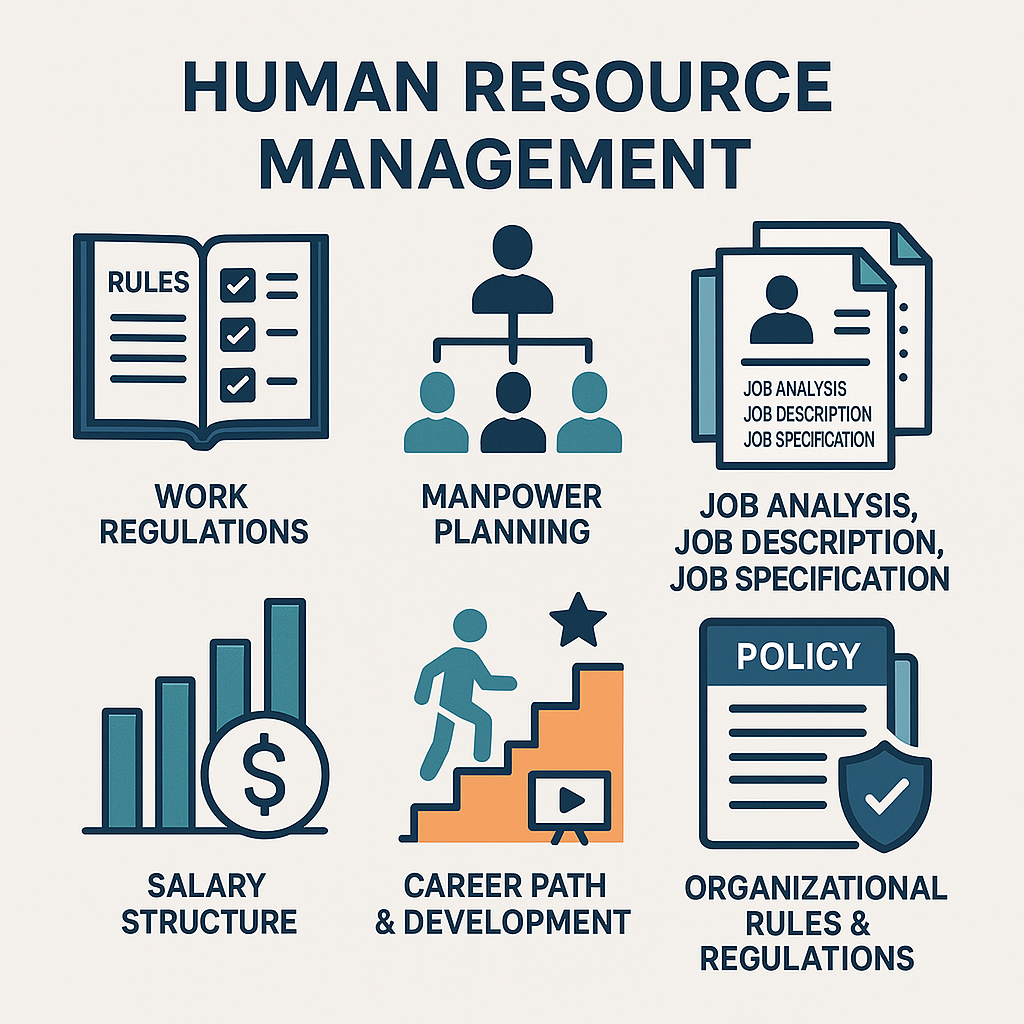 จำหน่ายยา เวชภัณฑ์ และอุปกรณ์ทางการแพทย์ให้กับสถานประกอบการ